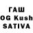 Каннабис SATIVA & INDICA David Loux